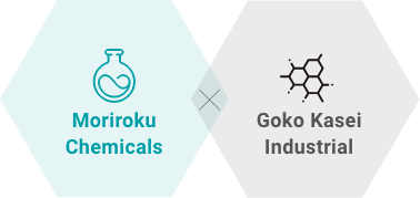 Figure：Moriroku Chemicals x Goko Kasei Industrial
