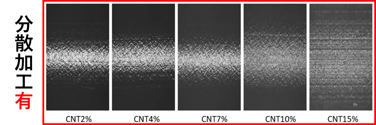 写真：CNT MB/ペレット表面の顕微鏡写真
