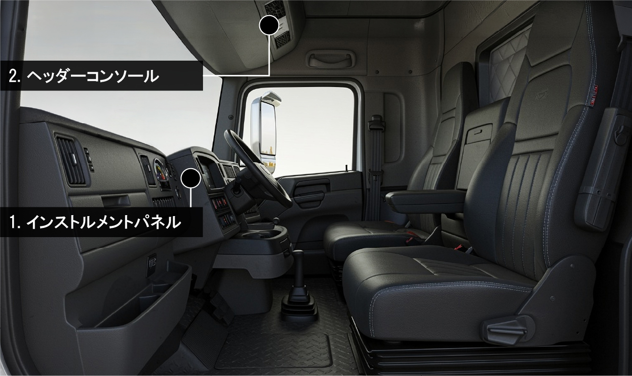 写真：商用車内装
