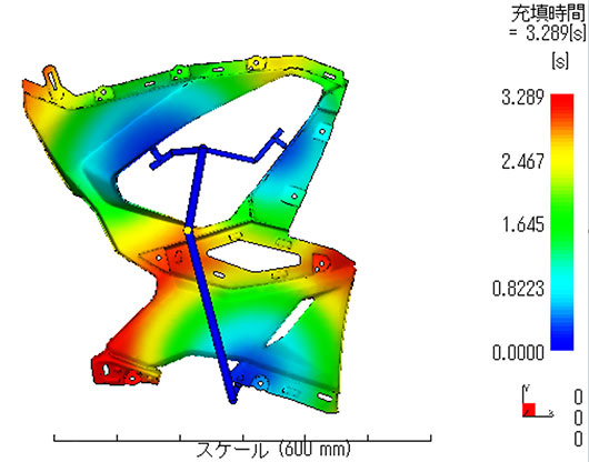 Mold flow analysis (two-wheeled vehicle cowling)