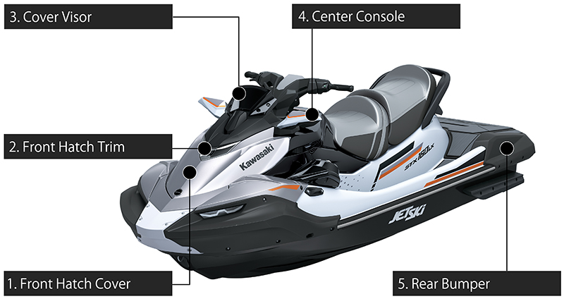 Personal Watercraft