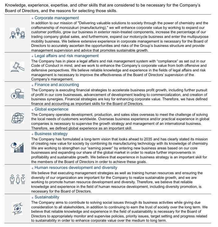 Reasons for selecting the skills