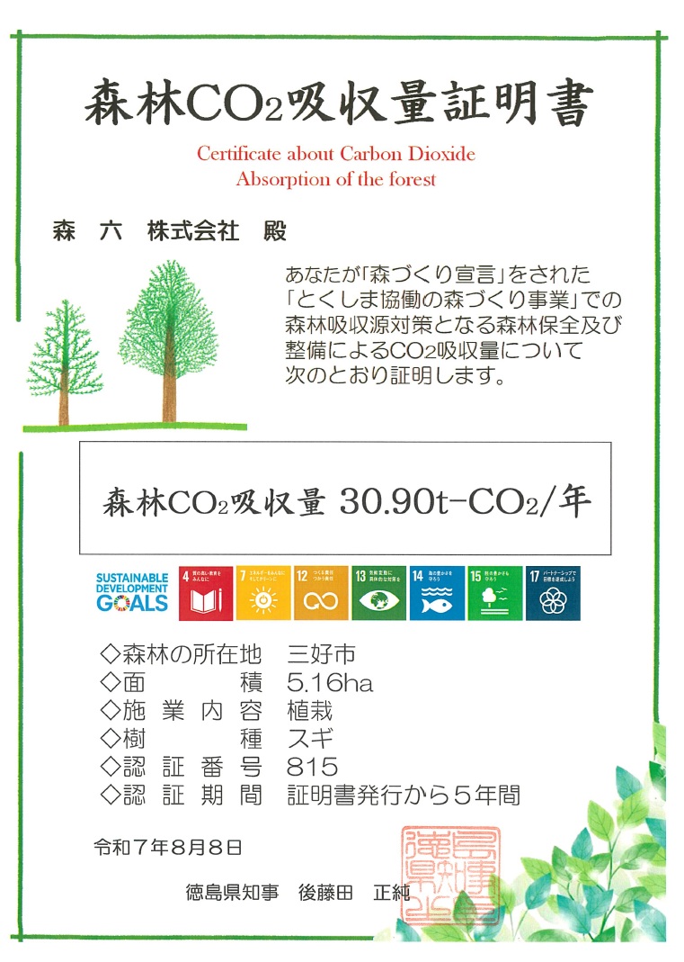 Certificate of CO₂ Sequestration